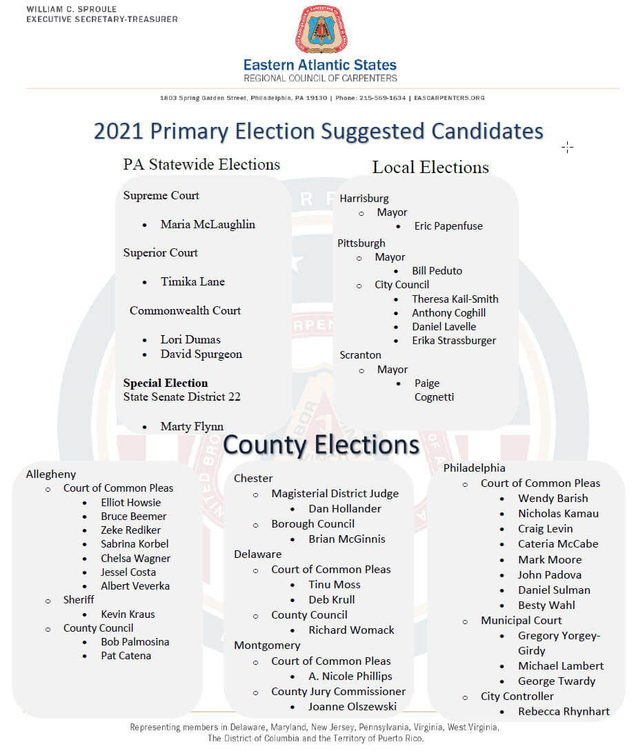EAS-Carpenters-2021-PA-Primary-Suggested-Candidates